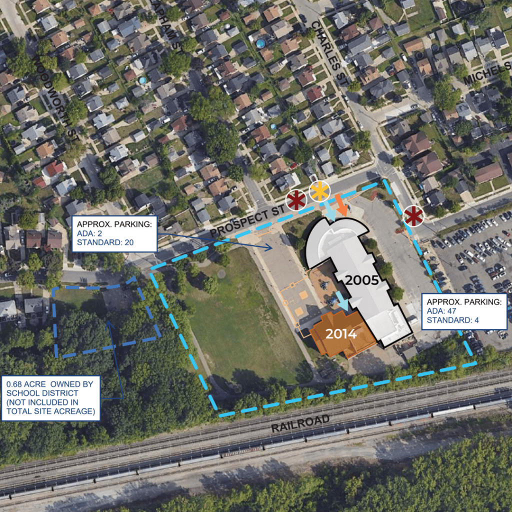 Geer Park Elementary was constructed in 2005 and is situated on 4.85 acres. If the bond is approved, the building would be fully renovated. Estimated renovation cost: $17,802,212. For an overview, see the one page flyer regarding Geer Park.